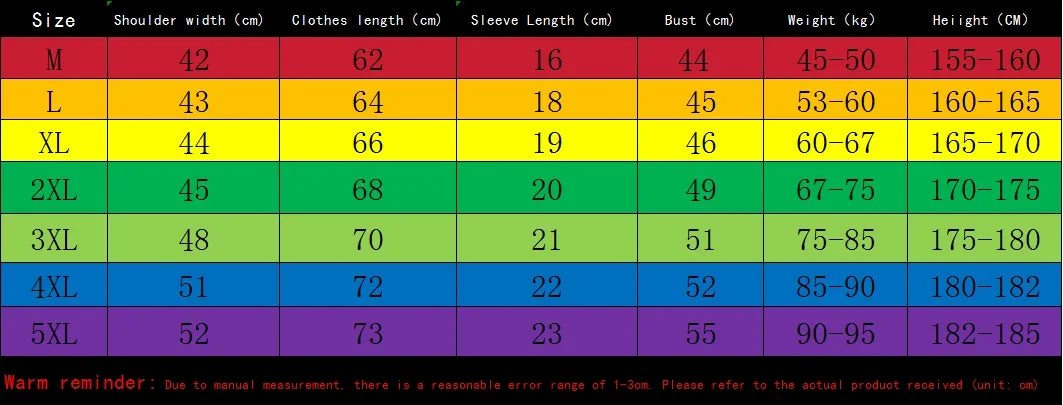 Suits for men 2025 Summer Fashion Polyester Thin Casual Breathable Short Sleeve Printed Sports T-shirt + Shorts Basketball Set